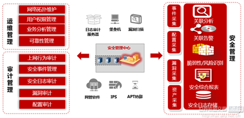 网络技术有限公司主要做什么?让我们一起揭开这个神秘面纱。